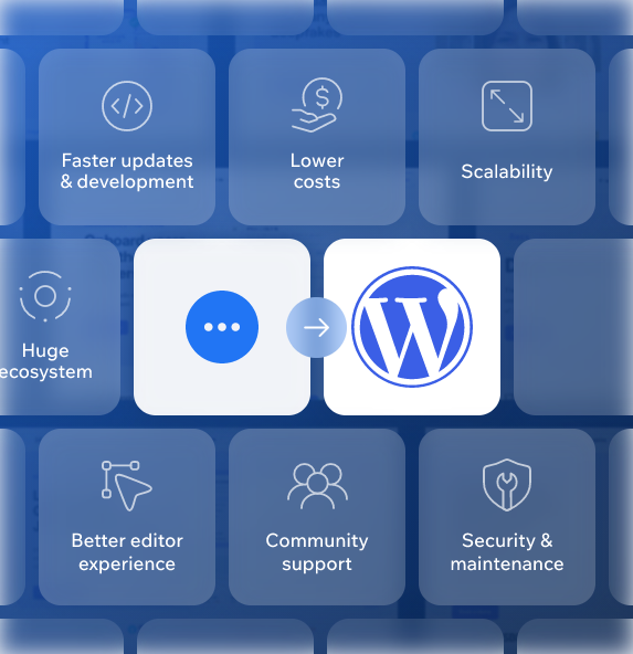 Other CMS to WordPress