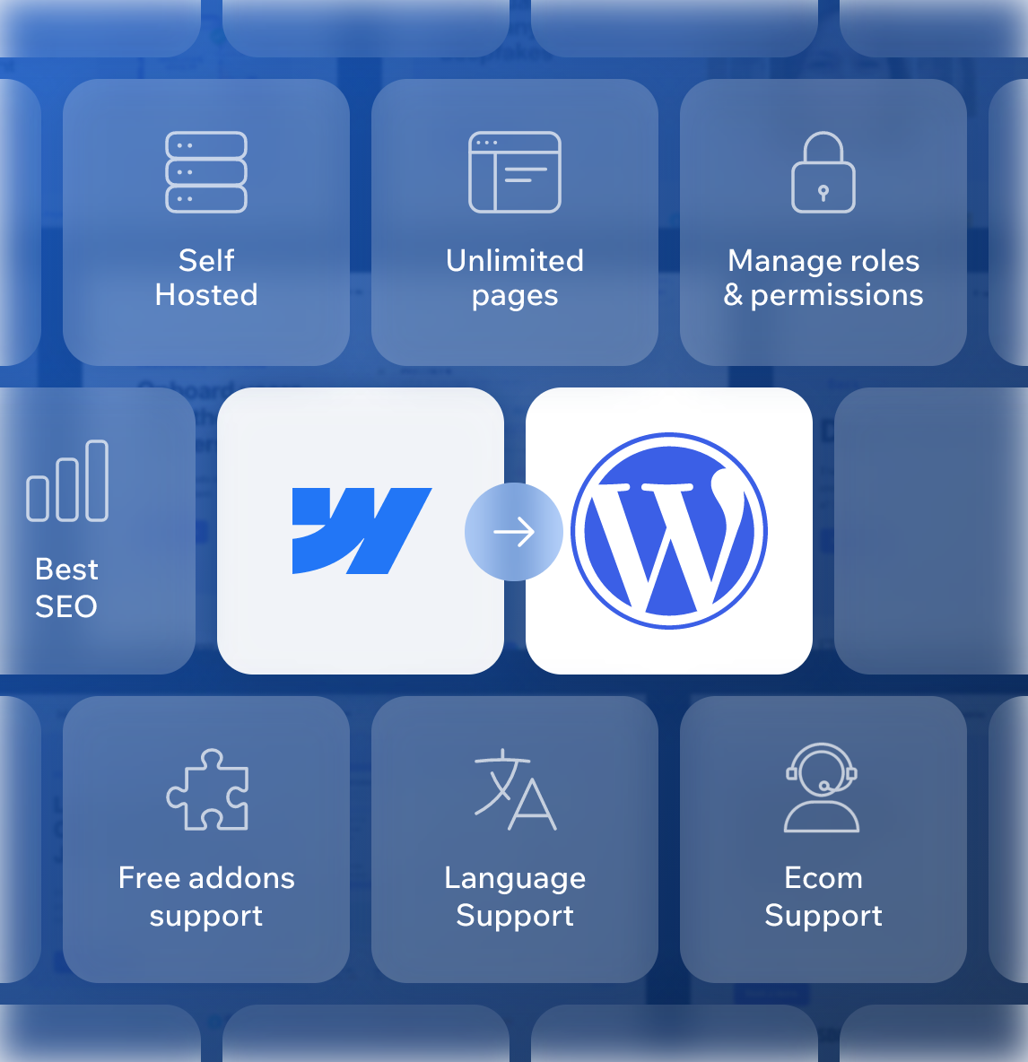 Webflow to WordPress