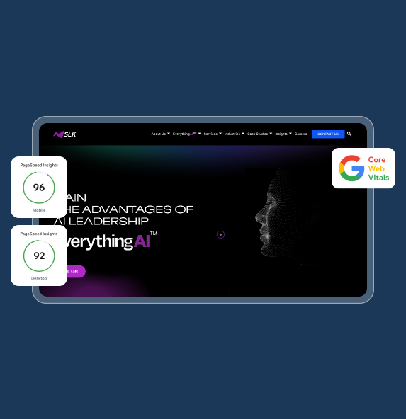 Fully managed website hosting